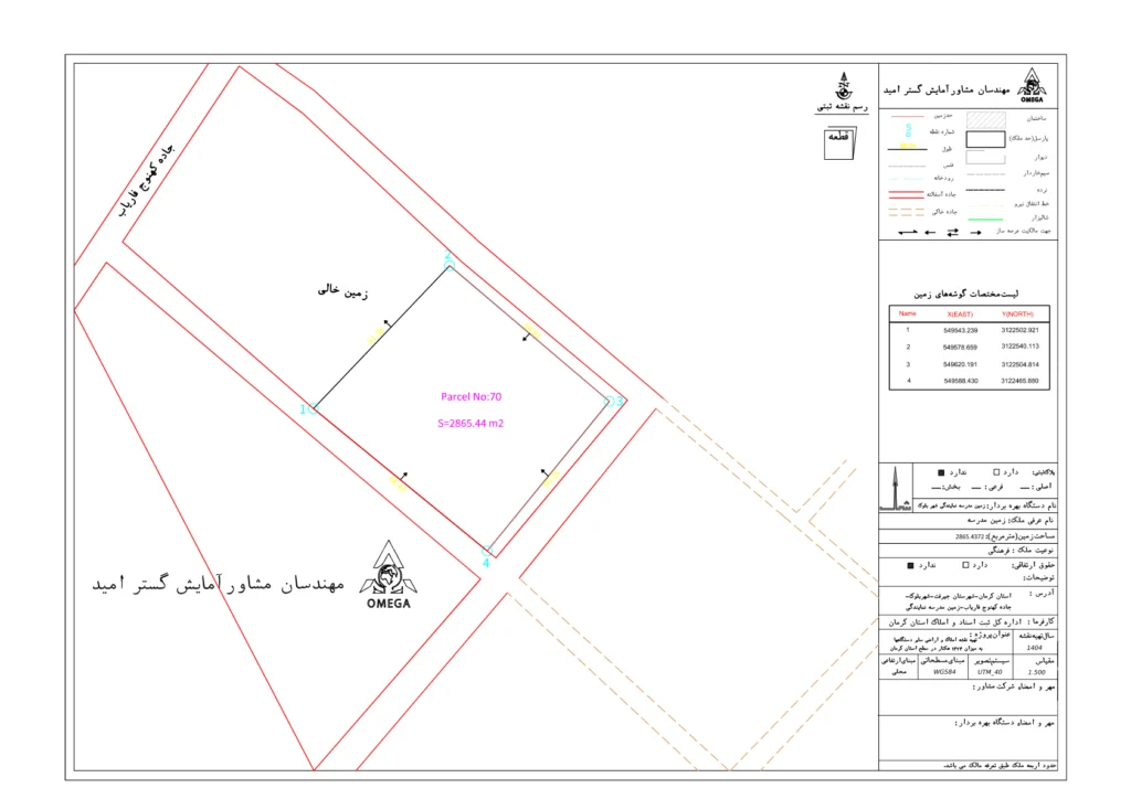 نمونه نقشه یو تی ام شرکت